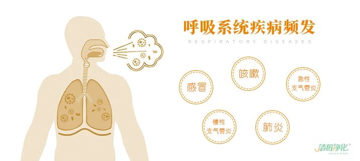 潔匠凈化·的凈工業(yè)除臭劑_慎用空氣清新劑，別被香氣蒙蔽了雙眼！