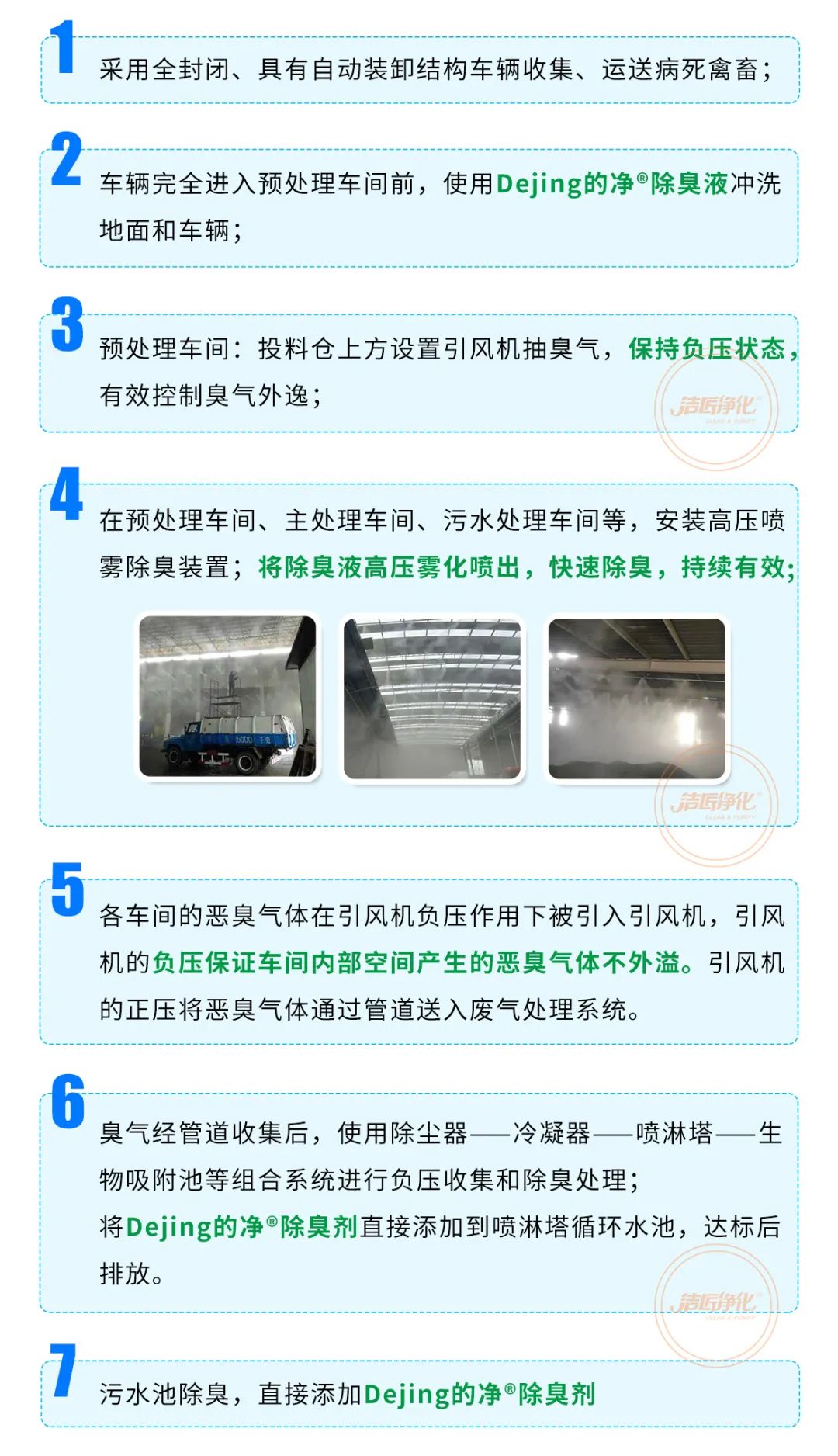 動(dòng)物無害化處理廠，惡臭異味危害大，<a href='/' style='color: blue;' target='_blank'>工業(yè)除臭劑</a>起作用！.jpg