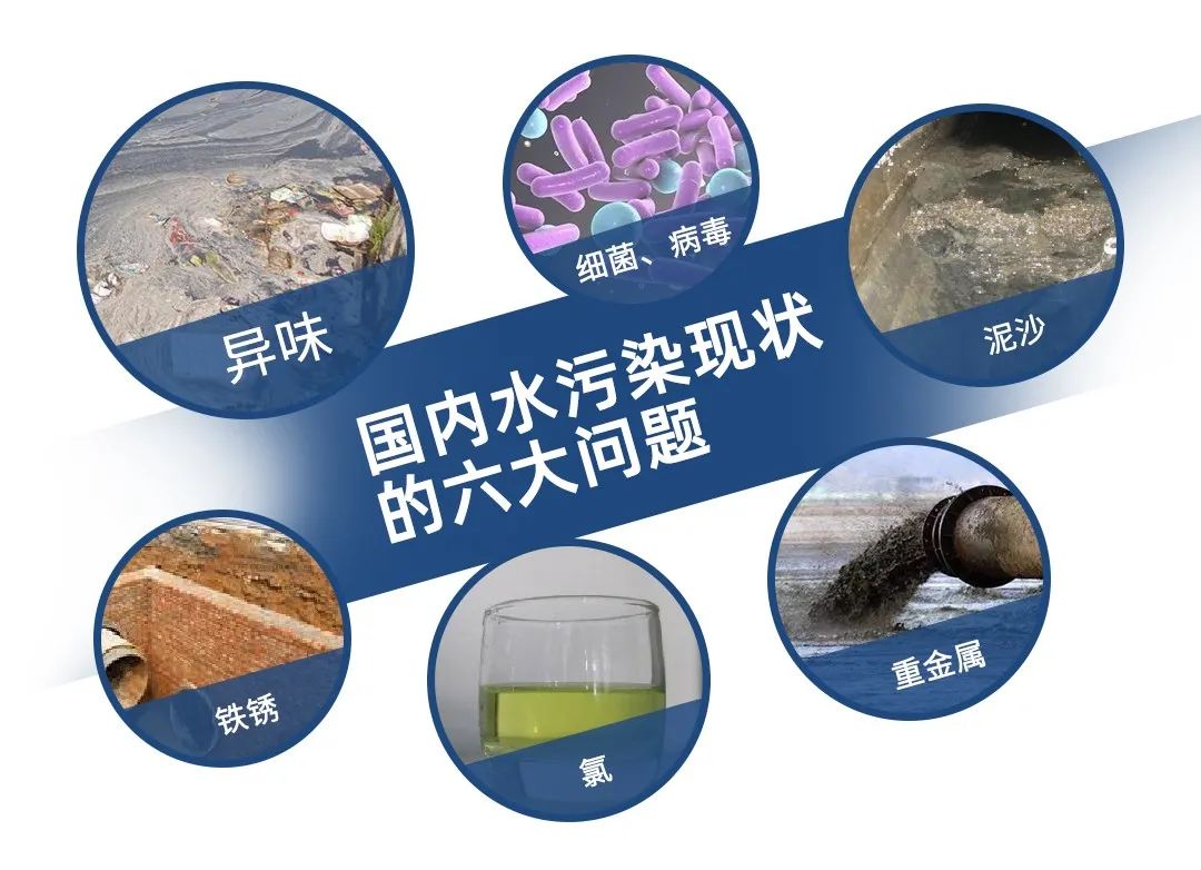 由于流域水環(huán)境具有不可分割的整體性，用水矛盾和水污染糾紛事件時常發(fā)生。例如在企業(yè)排污的情況下，可能是一家企業(yè)排污，也可能是多家企業(yè)共同排污。尤其是多家企業(yè)共同排污的情況下，各個企業(yè)責(zé)任的輕重往往是較難區(qū)分，出現(xiàn)紛爭時更是會互相推諉，難以追責(zé)。