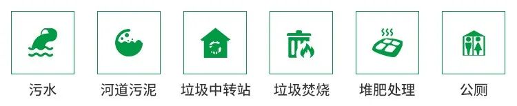 從工業(yè)廢氣，到市政、家居異味治理...潔匠凈化解決方案總覽！.jpg