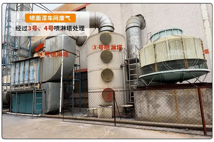金屬建材噴漆廠異味大，設(shè)備的除臭效率低，除臭劑該這么用！.jpg