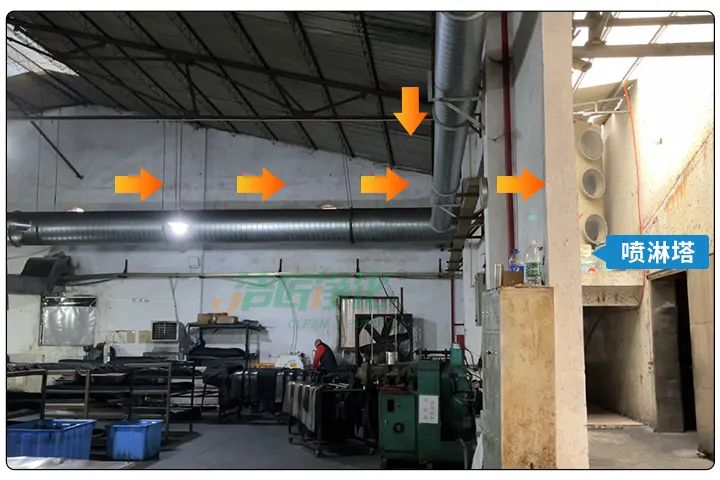 橡膠配件加工廠氣味難聞，傷害人體；廢氣除臭用Dejing的凈?！.jpg